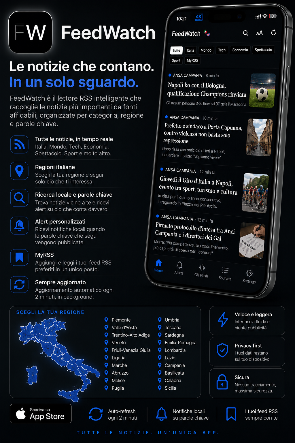 FeedWatch vertical promotional poster